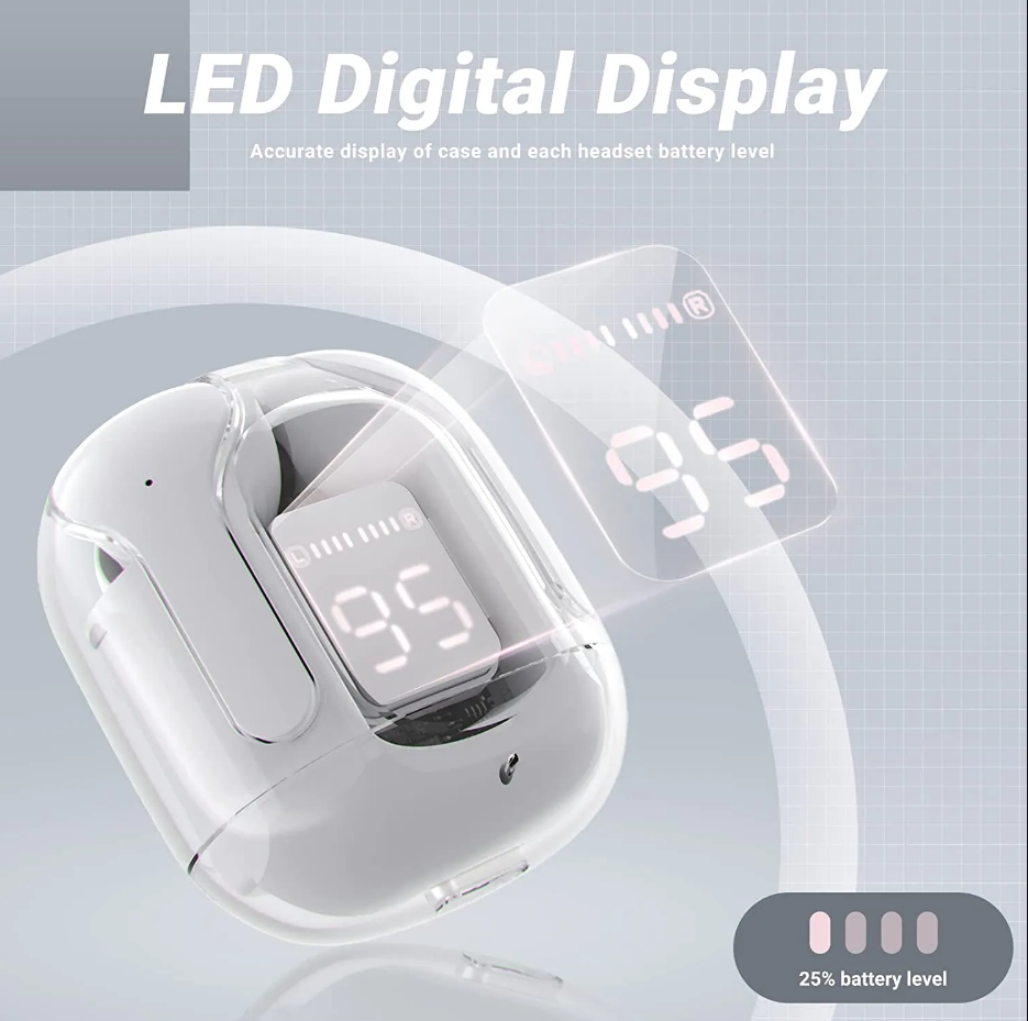 Wireless Bluetooth 5.3 TWS Earbuds with LED Display Charging Case | Hi-Fi Stereo Sound | Touch Control | White
