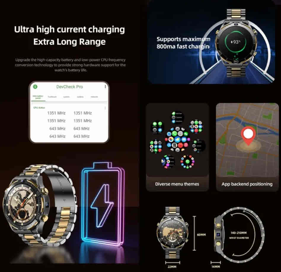 4G Android 10 Smart Watch for Men | Octa-Core MTK6762 | 6GB RAM + 128GB ROM | 900mAh Battery