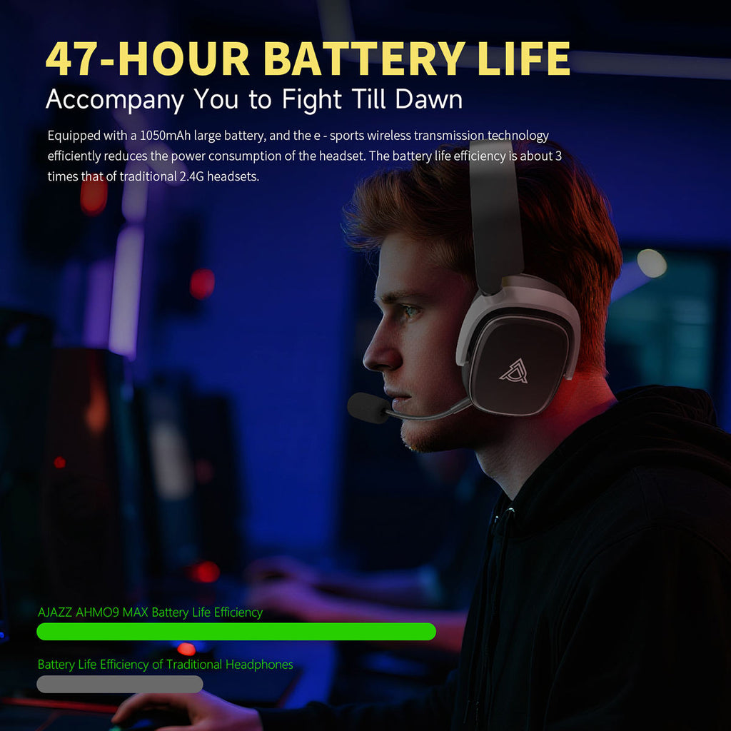 Ajazz AHM09 MAX Gaming Headset