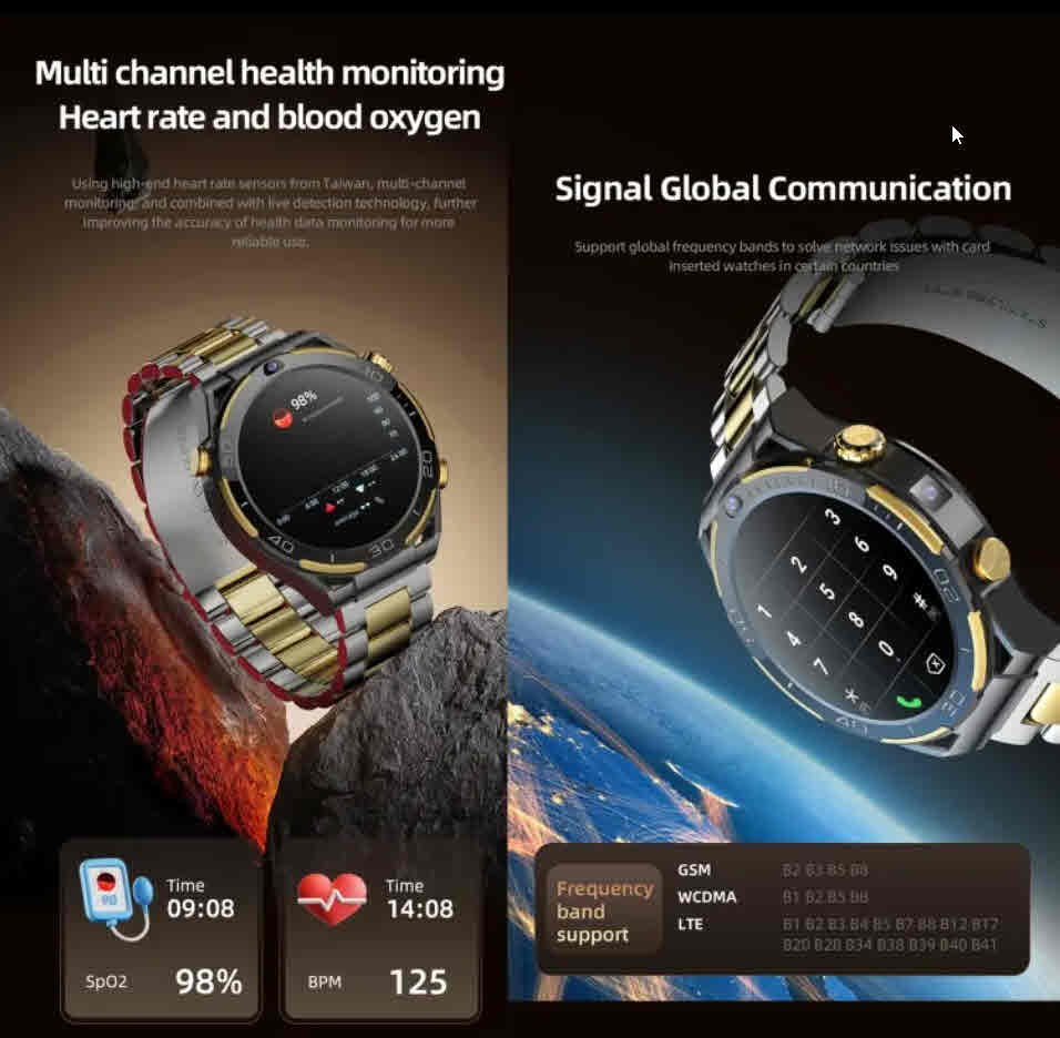 4G Android 10 Smart Watch for Men | Octa-Core MTK6762 | 6GB RAM + 128GB ROM | 900mAh Battery