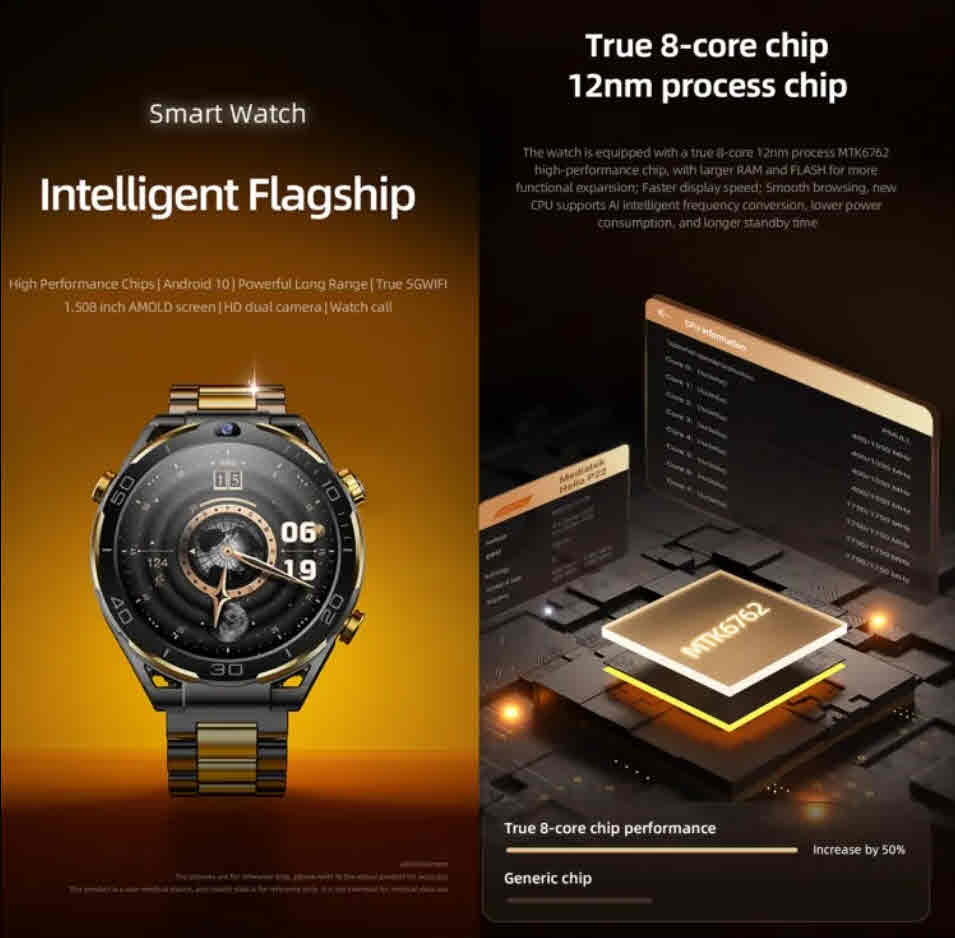 4G Android 10 Smart Watch for Men | Octa-Core MTK6762 | 6GB RAM + 128GB ROM | 900mAh Battery